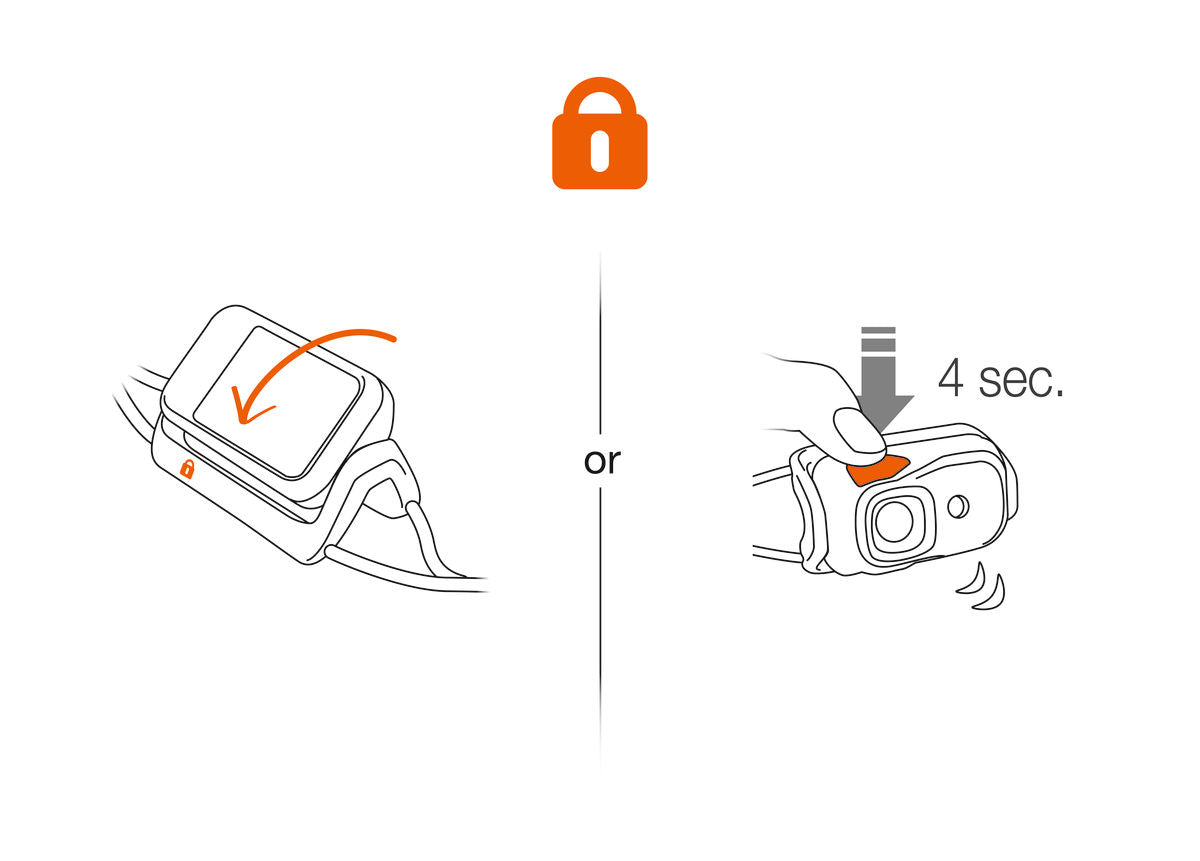 Petzl Bindi Headtorch