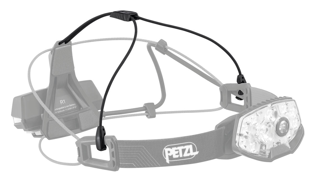 Petzl Nao RL Headtorch