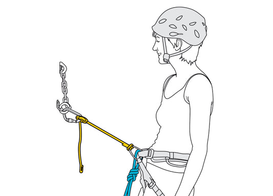 Petzl Adjust Connect Lanyard