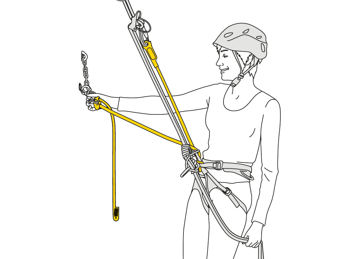 Petzl Dual Connect Adjust Lanyard
